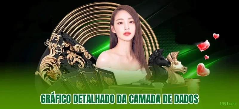 Depositar 137luck